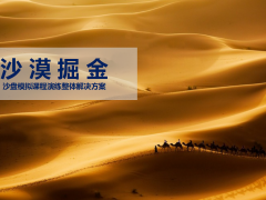 沧州沙漠掘金-沙盘模拟课程演练整体解决方案