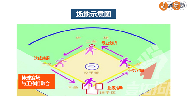 日立电梯优棒团队_02.png