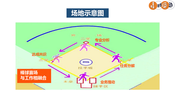 日立电梯优棒团队_12.png