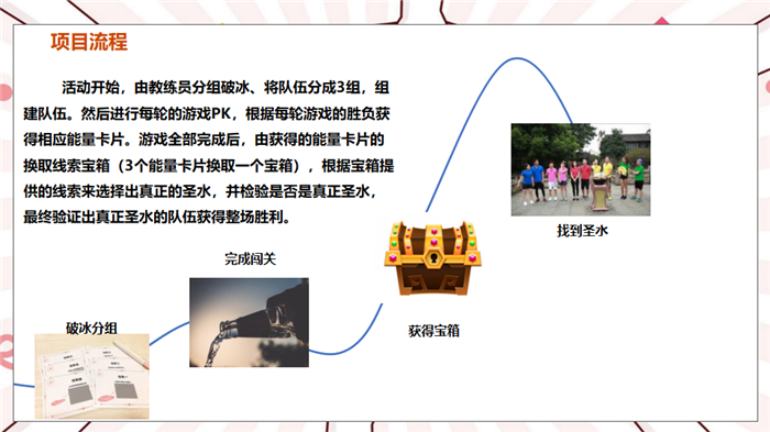 河北壹拓蹦床主题团建_16.png